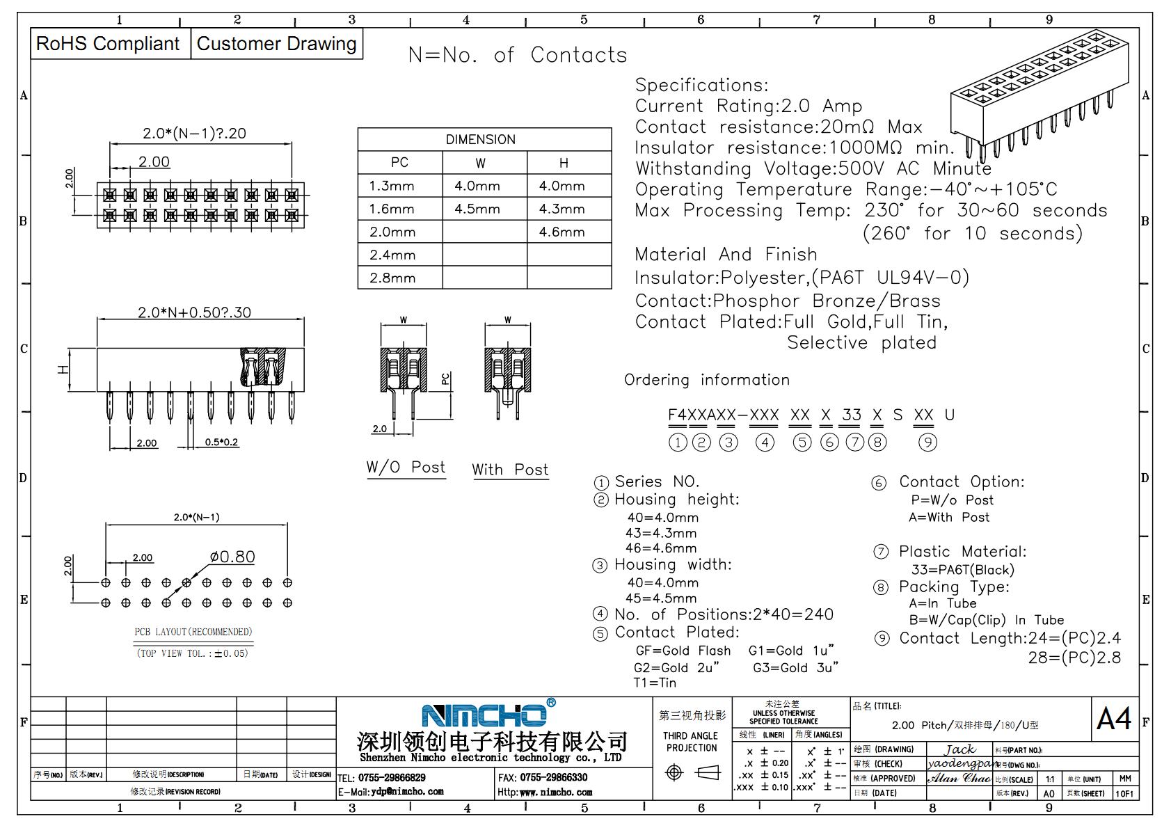 PH2.0x43 DIP_Page1.jpg